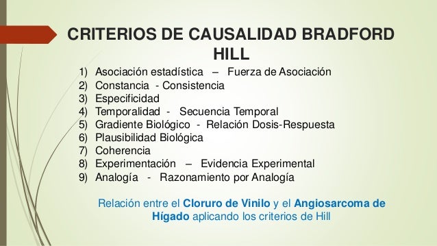 Causalidad en epidemiología