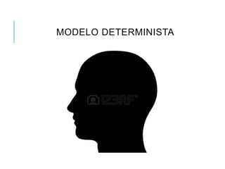 MODELO DETERMINISTA 
 