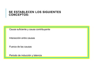 SE ESTABLECEN LOS SIGUIENTES 
CONCEPTOS: 
Causa suficiente y causa contribuyente 
Interacción entre causas 
Fuerza de las causas 
Periodo de inducción y latencia 
 