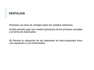 VENTAJAS 
Presenta una serie de ventajas sobre los modelos anteriores: 
A) Nos permite jugar con nuestra ignorancia de los procesos causales 
y la forma de observarlos. 
B) Permite la valoración de las relaciones de dosis-respuesta entre 
una exposición y una enfermedad. 
 