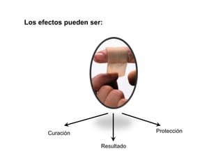 Los efectos pueden ser: 
Curación Protección 
Resultado 
 