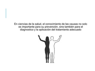 En ciencias de la salud, el conocimiento de las causas no solo 
es importante para su prevención, sino también para el 
diagnostico y la aplicación del tratamiento adecuado 
 