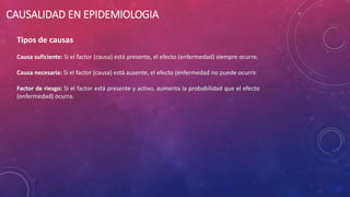 CAUSALIDAD EN EPIDEMIOLOGIA
Tipos de causas
Causa suficiente: Si el factor (causa) está presente, el efecto (enfermedad) siempre ocurre.
Causa necesaria: Si el factor (causa) está ausente, el efecto (enfermedad no puede ocurrir.
Factor de riesgo: Si el factor está presente y activo, aumenta la probabilidad que el efecto
(enfermedad) ocurra.
 