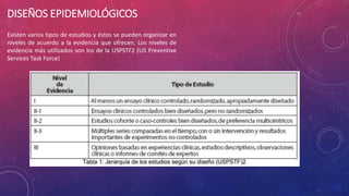 DISEÑOS EPIDEMIOLÓGICOS
Existen varios tipos de estudios y éstos se pueden organizar en
niveles de acuerdo a la evidencia que ofrecen. Los niveles de
evidencia más utilizados son los de la USPSTF2 (US Preventive
Services Task Force)
 