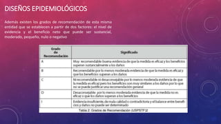 DISEÑOS EPIDEMIOLÓGICOS
Además existen los grados de recomendación de esta misma
entidad que se establecen a partir de dos factores: el nivel de
evidencia y el beneficio neto que puede ser sustancial,
moderado, pequeño, nulo o negativo
 