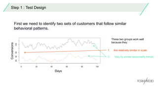 Step 1 : Test Design
First we need to identify two sets of customers that follow similar
behavioral patterns.
These two groups work well
because they:
Conversions
Days
2. Vary by similar seasonality trends
1. Are relatively similar in scale
 
