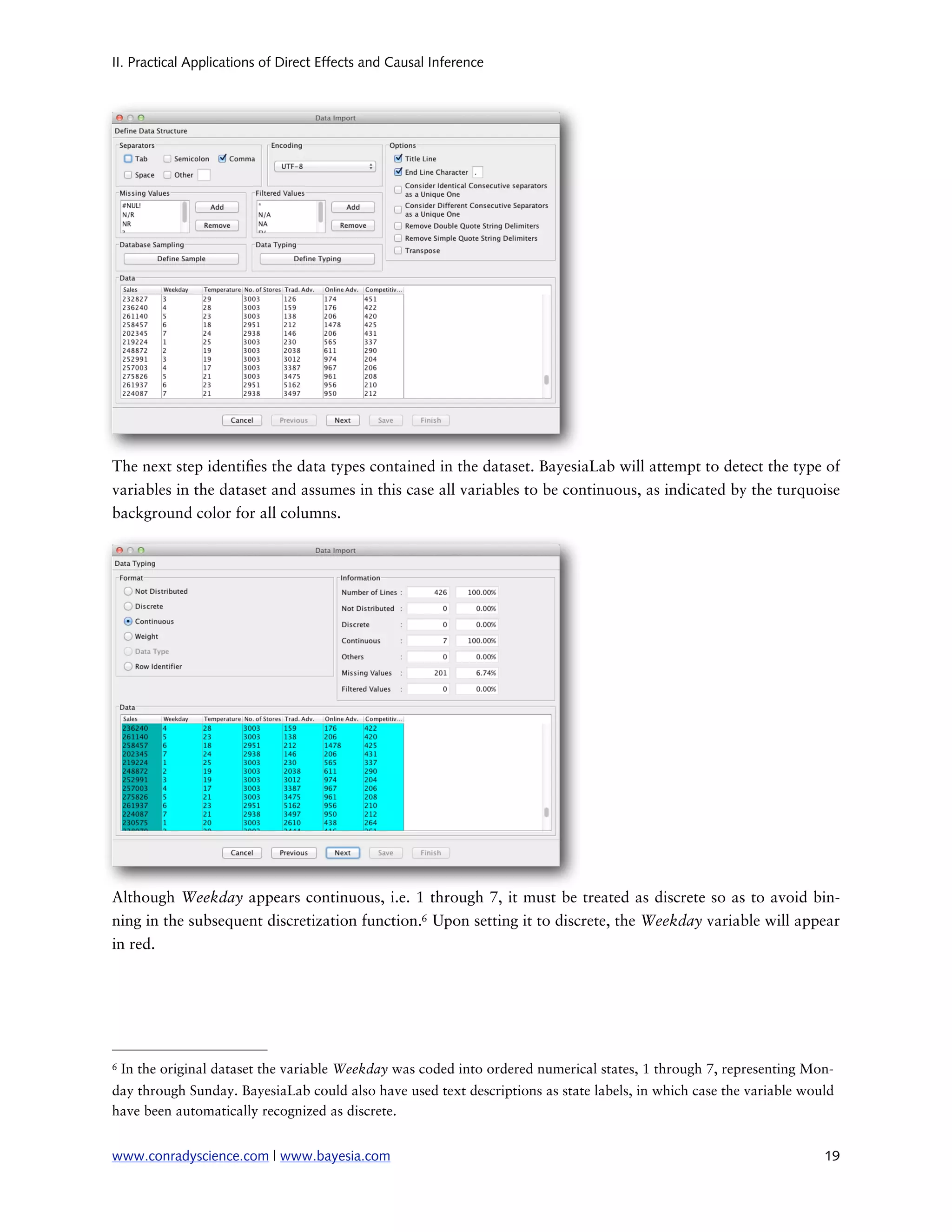 II. Practical Applications of Direct Effects and Causal Inference




The next step identi es the data types contained in the dataset. BayesiaLab will attempt to detect the type of
variables in the dataset and assumes in this case all variables to be continuous, as indicated by the turquoise
background color for all columns.




Although Weekday appears continuous, i.e. 1 through 7, it must be treated as discrete so as to avoid bin-
ning in the subsequent discretization function.6 Upon setting it to discrete, the Weekday variable will appear
in red.




6   In the original dataset the variable Weekday was coded into ordered numerical states, 1 through 7, representing Mon-
day through Sunday. BayesiaLab could also have used text descriptions as state labels, in which case the variable would
have been automatically recognized as discrete.


www.conradyscience.com | www.bayesia.com
                                                                             19
 