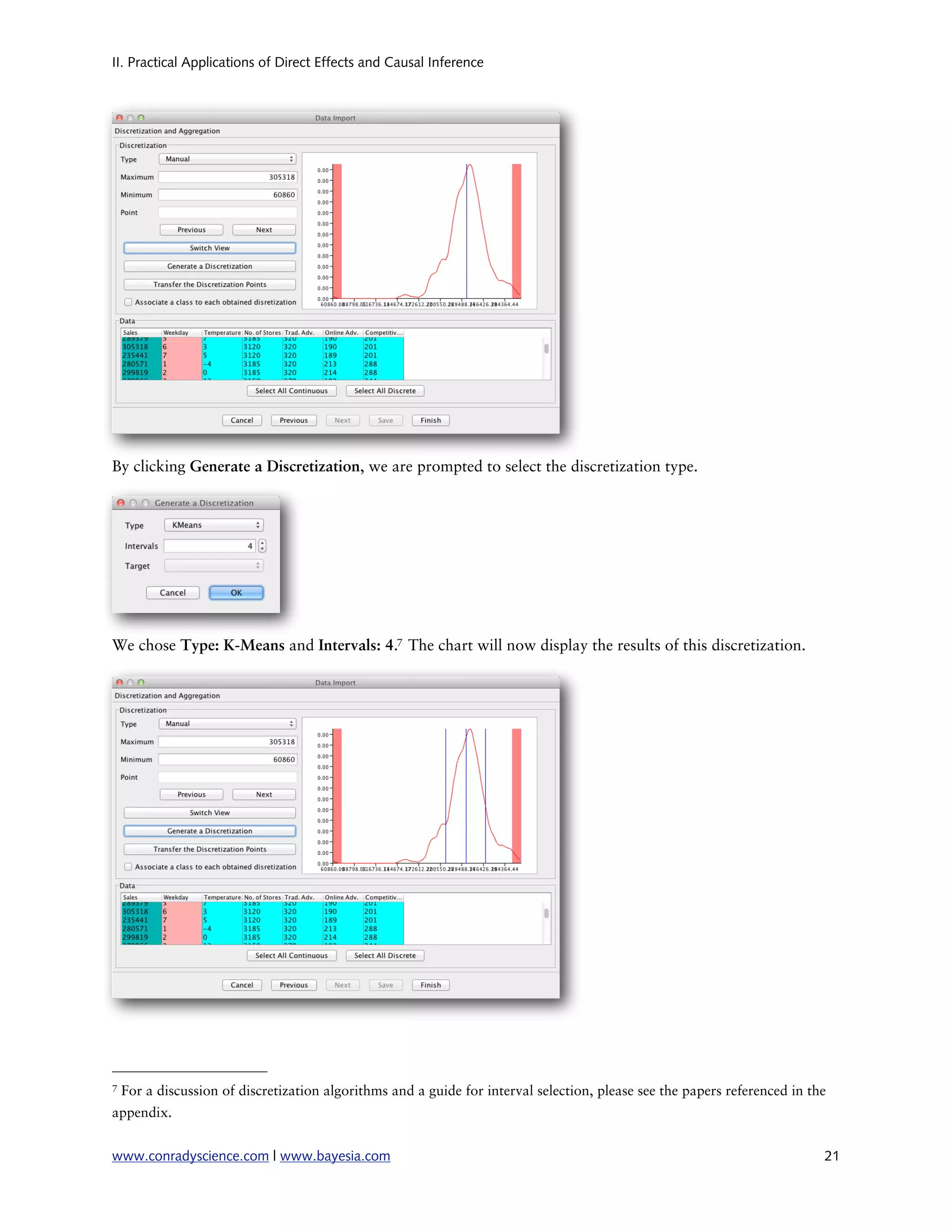 II. Practical Applications of Direct Effects and Causal Inference




By clicking Generate a Discretization, we are prompted to select the discretization type.




We chose Type: K-Means and Intervals: 4.7 The chart will now display the results of this discretization.




7   For a discussion of discretization algorithms and a guide for interval selection, please see the papers referenced in the
appendix.


www.conradyscience.com | www.bayesia.com
                                                                                   21
 
