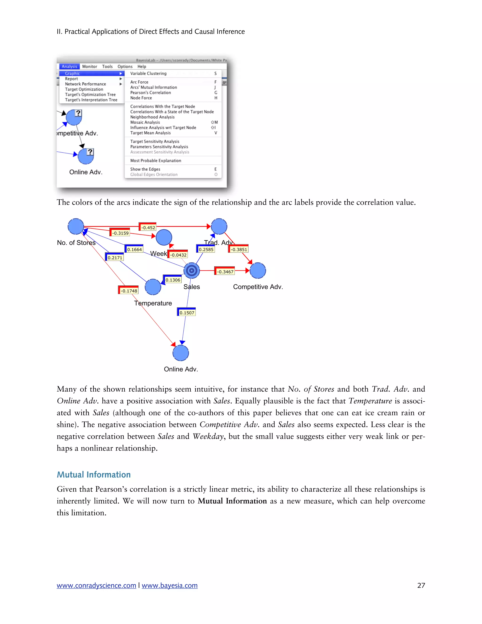 II. Practical Applications of Direct Effects and Causal Inference




The colors of the arcs indicate the sign of the relationship and the arc labels provide the correlation value.




Many of the shown relationships seem intuitive, for instance that No. of Stores and both Trad. Adv. and
Online Adv. have a positive association with Sales. Equally plausible is the fact that Temperature is associ-
ated with Sales (although one of the co-authors of this paper believes that one can eat ice cream rain or
shine). The negative association between Competitive Adv. and Sales also seems expected. Less clear is the
negative correlation between Sales and Weekday, but the small value suggests either very weak link or per-
haps a nonlinear relationship.


Mutual Information
Given that Pearson’s correlation is a strictly linear metric, its ability to characterize all these relationships is
inherently limited. We will now turn to Mutual Information as a new measure, which can help overcome
this limitation.




www.conradyscience.com | www.bayesia.com
                                                                        27
 