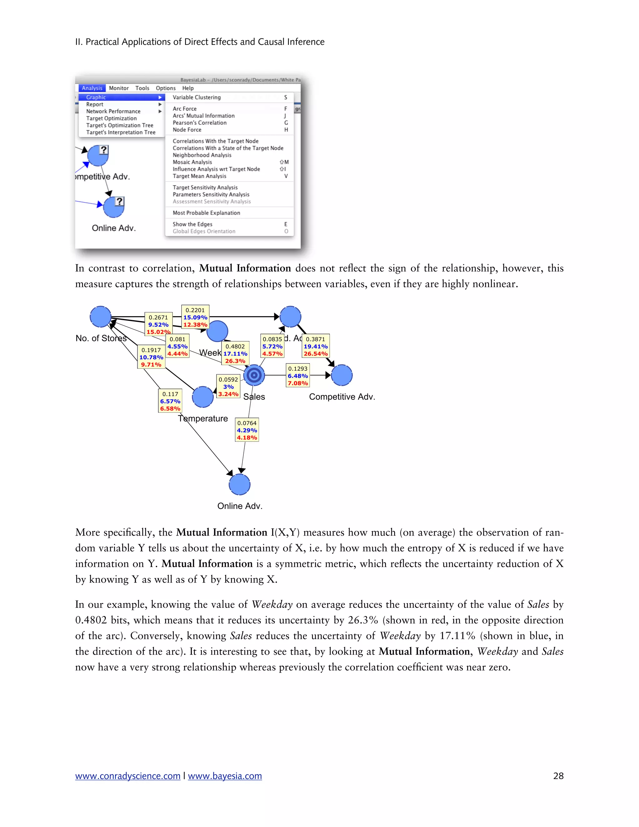 II. Practical Applications of Direct Effects and Causal Inference




In contrast to correlation, Mutual Information does not re ect the sign of the relationship, however, this
measure captures the strength of relationships between variables, even if they are highly nonlinear.




More speci cally, the Mutual Information I(X,Y) measures how much (on average) the observation of ran-
dom variable Y tells us about the uncertainty of X, i.e. by how much the entropy of X is reduced if we have
information on Y. Mutual Information is a symmetric metric, which re ects the uncertainty reduction of X
by knowing Y as well as of Y by knowing X.

In our example, knowing the value of Weekday on average reduces the uncertainty of the value of Sales by
0.4802 bits, which means that it reduces its uncertainty by 26.3% (shown in red, in the opposite direction
of the arc). Conversely, knowing Sales reduces the uncertainty of Weekday by 17.11% (shown in blue, in
the direction of the arc). It is interesting to see that, by looking at Mutual Information, Weekday and Sales
now have a very strong relationship whereas previously the correlation coef cient was near zero.




www.conradyscience.com | www.bayesia.com
                                                                 28
 