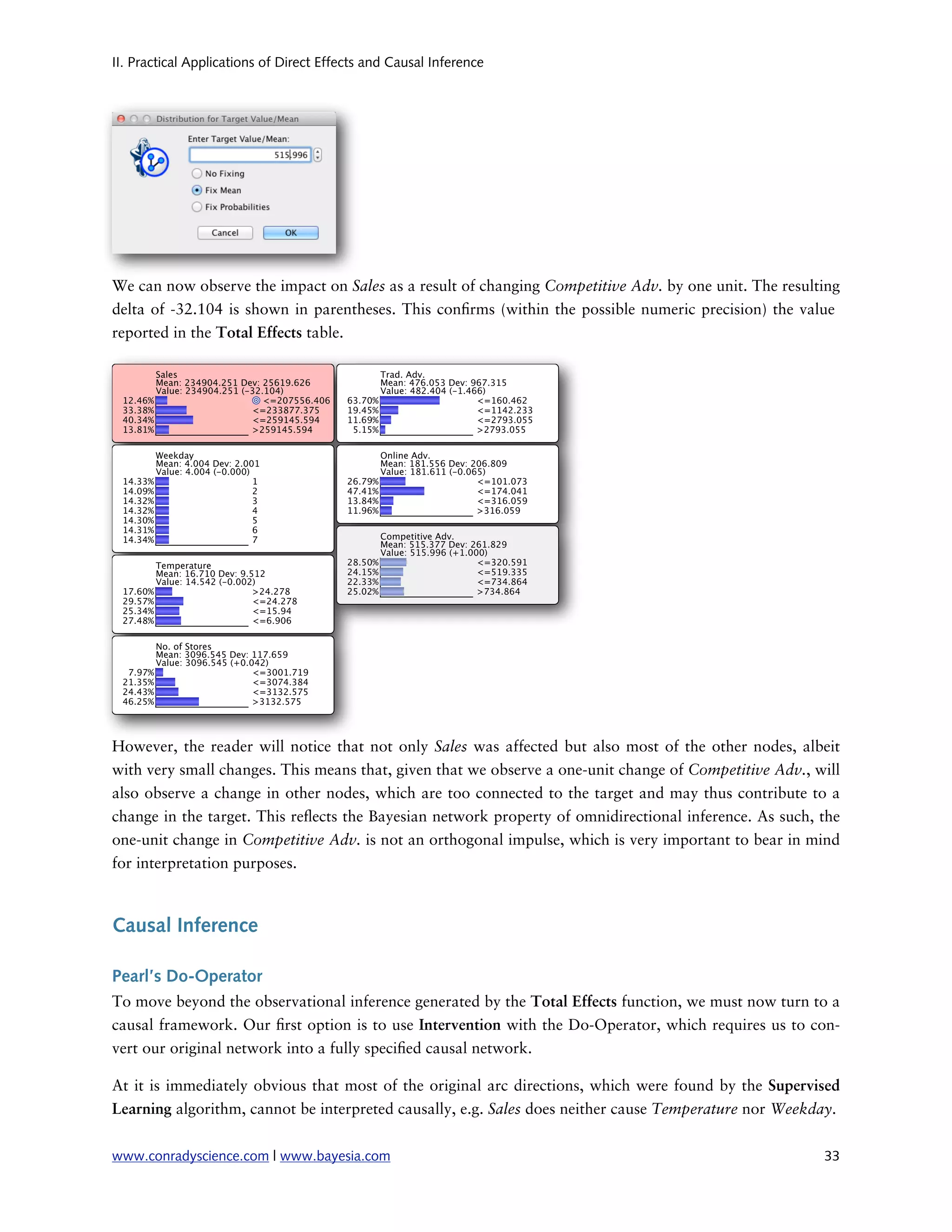II. Practical Applications of Direct Effects and Causal Inference




We can now observe the impact on Sales as a result of changing Competitive Adv. by one unit. The resulting
delta of -32.104 is shown in parentheses. This con rms (within the possible numeric precision) the value
reported in the Total Effects table.




However, the reader will notice that not only Sales was affected but also most of the other nodes, albeit
with very small changes. This means that, given that we observe a one-unit change of Competitive Adv., will
also observe a change in other nodes, which are too connected to the target and may thus contribute to a
change in the target. This re ects the Bayesian network property of omnidirectional inference. As such, the
one-unit change in Competitive Adv. is not an orthogonal impulse, which is very important to bear in mind
for interpretation purposes.



Causal Inference

Pearl’s Do-Operator
To move beyond the observational inference generated by the Total Effects function, we must now turn to a
causal framework. Our rst option is to use Intervention with the Do-Operator, which requires us to con-
vert our original network into a fully speci ed causal network.

At it is immediately obvious that most of the original arc directions, which were found by the Supervised
Learning algorithm, cannot be interpreted causally, e.g. Sales does neither cause Temperature nor Weekday.


www.conradyscience.com | www.bayesia.com
                                                               33
 
