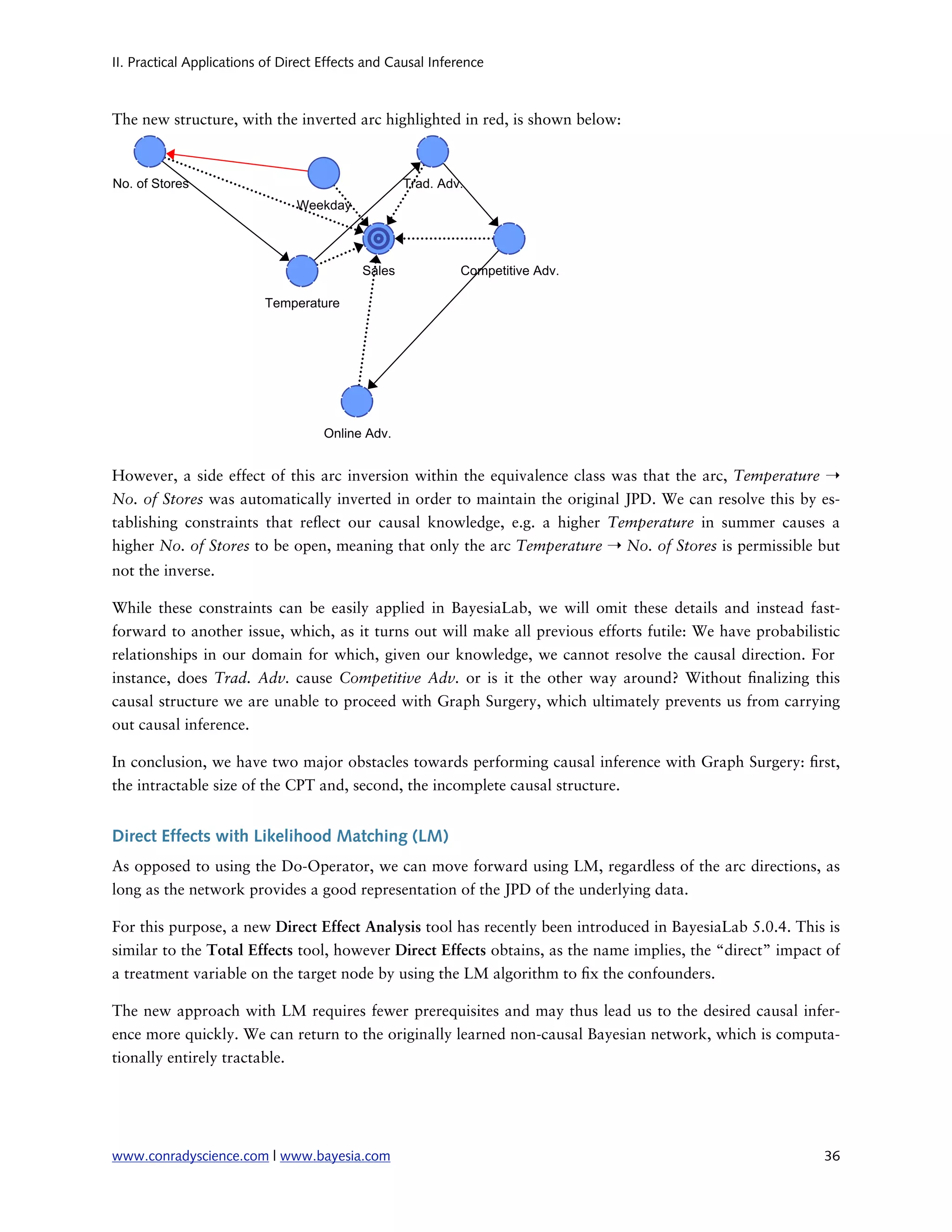 II. Practical Applications of Direct Effects and Causal Inference



The new structure, with the inverted arc highlighted in red, is shown below:




However, a side effect of this arc inversion within the equivalence class was that the arc, Temperature ➝
No. of Stores was automatically inverted in order to maintain the original JPD. We can resolve this by es-
tablishing constraints that re ect our causal knowledge, e.g. a higher Temperature in summer causes a
higher No. of Stores to be open, meaning that only the arc Temperature ➝ No. of Stores is permissible but
not the inverse.

While these constraints can be easily applied in BayesiaLab, we will omit these details and instead fast-
forward to another issue, which, as it turns out will make all previous efforts futile: We have probabilistic
relationships in our domain for which, given our knowledge, we cannot resolve the causal direction. For
instance, does Trad. Adv. cause Competitive Adv. or is it the other way around? Without nalizing this
causal structure we are unable to proceed with Graph Surgery, which ultimately prevents us from carrying
out causal inference.

In conclusion, we have two major obstacles towards performing causal inference with Graph Surgery: rst,
the intractable size of the CPT and, second, the incomplete causal structure.


Direct Effects with Likelihood Matching (LM)
As opposed to using the Do-Operator, we can move forward using LM, regardless of the arc directions, as
long as the network provides a good representation of the JPD of the underlying data.

For this purpose, a new Direct Effect Analysis tool has recently been introduced in BayesiaLab 5.0.4. This is
similar to the Total Effects tool, however Direct Effects obtains, as the name implies, the “direct” impact of
a treatment variable on the target node by using the LM algorithm to x the confounders.

The new approach with LM requires fewer prerequisites and may thus lead us to the desired causal infer-
ence more quickly. We can return to the originally learned non-causal Bayesian network, which is computa-
tionally entirely tractable.




www.conradyscience.com | www.bayesia.com
                                                                  36
 