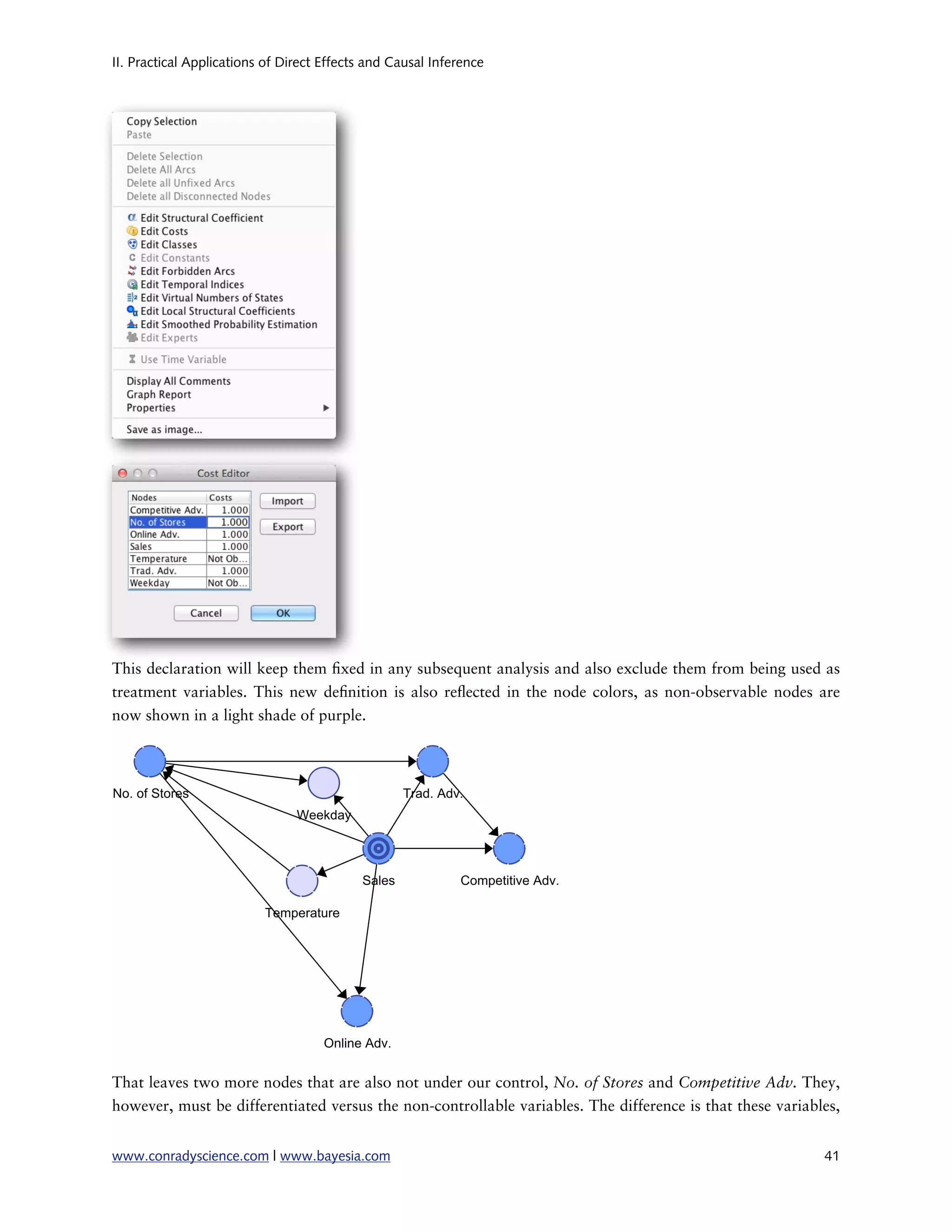II. Practical Applications of Direct Effects and Causal Inference




This declaration will keep them xed in any subsequent analysis and also exclude them from being used as
treatment variables. This new de nition is also re ected in the node colors, as non-observable nodes are
now shown in a light shade of purple.




That leaves two more nodes that are also not under our control, No. of Stores and Competitive Adv. They,
however, must be differentiated versus the non-controllable variables. The difference is that these variables,


www.conradyscience.com | www.bayesia.com
                                                                  41
 