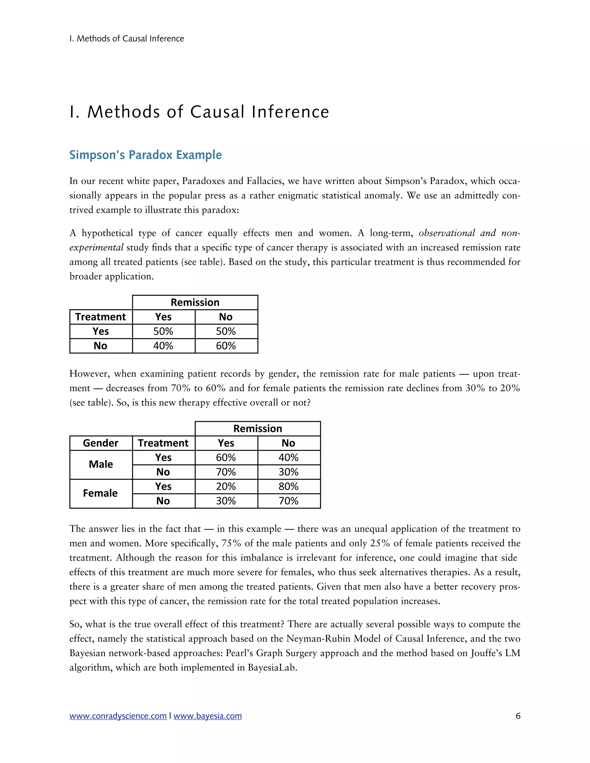 I. Methods of Causal Inference




I. Methods of Causal Inference

Simpson’s Paradox Example

In our recent white paper, Paradoxes and Fallacies, we have written about Simpson’s Paradox, which occa-
sionally appears in the popular press as a rather enigmatic statistical anomaly. We use an admittedly con-
trived example to illustrate this paradox:

A hypothetical type of cancer equally effects men and women. A long-term, observational and non-
experimental study nds that a speci c type of cancer therapy is associated with an increased remission rate
among all treated patients (see table). Based on the study, this particular treatment is thus recommended for
broader application.

                        Remission
 Treatment           Yes         No
    Yes              50%        50%
    No               40%        60%

However, when examining patient records by gender, the remission rate for male patients — upon treat-
ment — decreases from 70% to 60% and for female patients the remission rate declines from 30% to 20%
(see table). So, is this new therapy effective overall or not?

                                      Remission
   Gender        Treatment         Yes         No
                    Yes            60%        40%
     Male
                    No             70%        30%
                    Yes            20%        80%
   Female
                    No             30%        70%

The answer lies in the fact that — in this example — there was an unequal application of the treatment to
men and women. More speci cally, 75% of the male patients and only 25% of female patients received the
treatment. Although the reason for this imbalance is irrelevant for inference, one could imagine that side
effects of this treatment are much more severe for females, who thus seek alternatives therapies. As a result,
there is a greater share of men among the treated patients. Given that men also have a better recovery pros-
pect with this type of cancer, the remission rate for the total treated population increases.

So, what is the true overall effect of this treatment? There are actually several possible ways to compute the
effect, namely the statistical approach based on the Neyman-Rubin Model of Causal Inference, and the two
Bayesian network-based approaches: Pearl’s Graph Surgery approach and the method based on Jouffe’s LM
algorithm, which are both implemented in BayesiaLab.




www.conradyscience.com | www.bayesia.com
                                                                   6
 