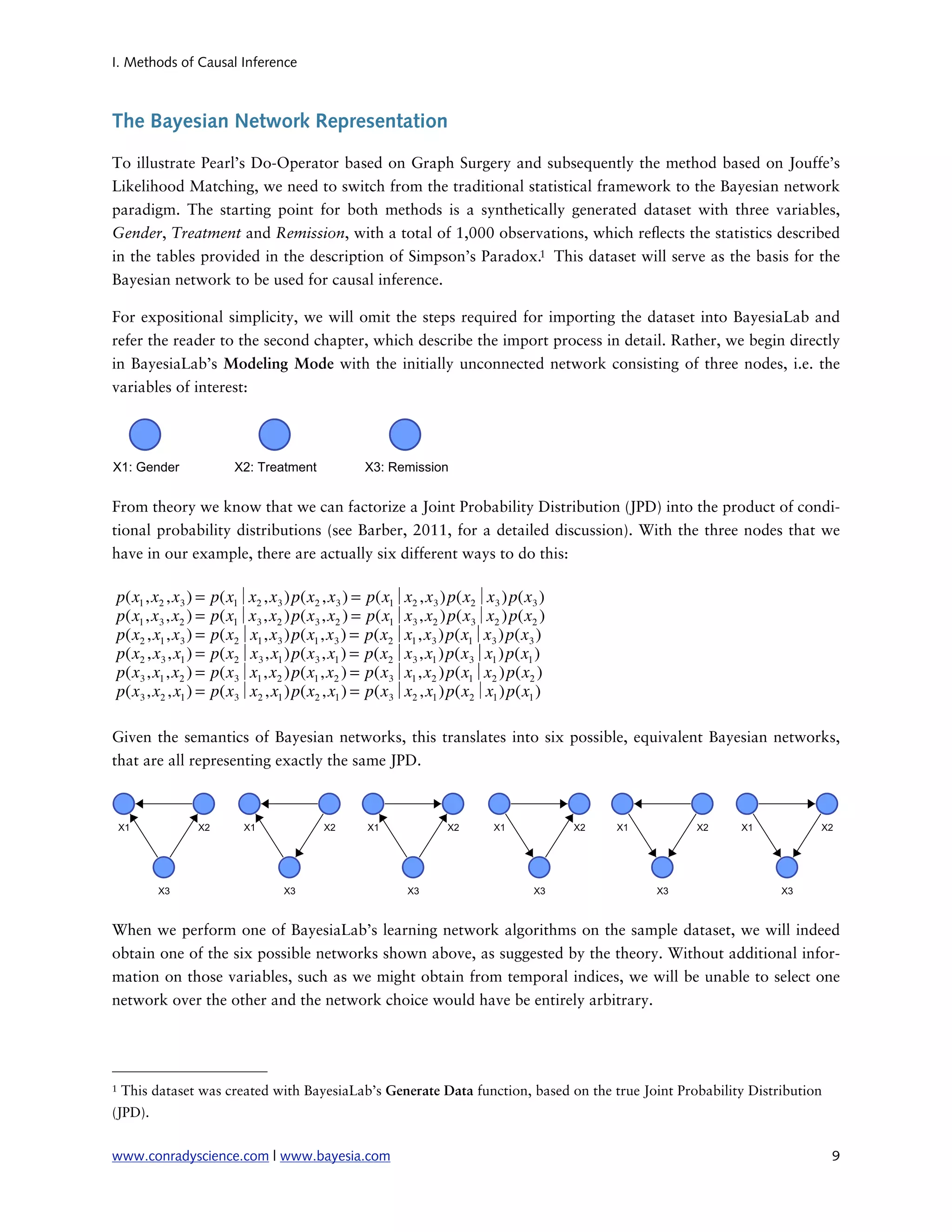 I. Methods of Causal Inference



The Bayesian Network Representation

To illustrate Pearl’s Do-Operator based on Graph Surgery and subsequently the method based on Jouffe’s
Likelihood Matching, we need to switch from the traditional statistical framework to the Bayesian network
paradigm. The starting point for both methods is a synthetically generated dataset with three variables,
Gender, Treatment and Remission, with a total of 1,000 observations, which re ects the statistics described
in the tables provided in the description of Simpson’s Paradox.1 This dataset will serve as the basis for the
Bayesian network to be used for causal inference.

For expositional simplicity, we will omit the steps required for importing the dataset into BayesiaLab and
refer the reader to the second chapter, which describe the import process in detail. Rather, we begin directly
in BayesiaLab’s Modeling Mode with the initially unconnected network consisting of three nodes, i.e. the
variables of interest:




From theory we know that we can factorize a Joint Probability Distribution (JPD) into the product of condi-
tional probability distributions (see Barber, 2011, for a detailed discussion). With the three nodes that we
have in our example, there are actually six different ways to do this:

p(x1 , x2 , x3 ) =   p(x1∣x2 , x3 )p(x2 , x3 ) = p(x1∣x2 , x3 )p(x2∣x3 )p(x3 )
p(x1 , x3 , x2 ) =   p(x1∣x3 , x2 )p(x3 , x2 ) = p(x1∣x3 , x2 )p(x3∣x2 )p(x2 )
p(x2 , x1 , x3 ) =   p(x2∣x1 , x3 )p(x1 , x3 ) = p(x2∣x1 , x3 )p(x1∣x3 )p(x3 )
p(x2 , x3 , x1 ) =   p(x2∣x3 , x1 )p(x3 , x1 ) = p(x2∣x3 , x1 )p(x3∣x1 )p(x1 )
p(x3 , x1 , x2 ) =   p(x3∣x1 , x2 )p(x1 , x2 ) = p(x3∣x1 , x2 )p(x1∣x2 )p(x2 )
p(x3 , x2 , x1 ) =   p(x3∣x2 , x1 )p(x2 , x1 ) = p(x3∣x2 , x1 )p(x2∣x1 )p(x1 )

Given the semantics of Bayesian networks, this translates into six possible, equivalent Bayesian networks,
that are all representing exactly the same JPD.




When we perform one of BayesiaLab’s learning network algorithms on the sample dataset, we will indeed
obtain one of the six possible networks shown above, as suggested by the theory. Without additional infor-
mation on those variables, such as we might obtain from temporal indices, we will be unable to select one
network over the other and the network choice would have be entirely arbitrary.




1   This dataset was created with BayesiaLab’s Generate Data function, based on the true Joint Probability Distribution
(JPD).


www.conradyscience.com | www.bayesia.com
                                                                                 9
 