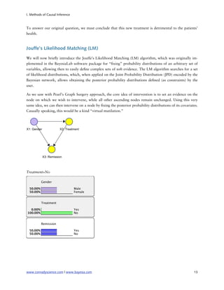 I. Methods of Causal Inference



To answer our original question, we must conclude that this new treatment is detrimental to the patients’
health.



Jouffe’s Likelihood Matching (LM)

We will now brie y introduce the Jouffe’s Likelihood Matching (LM) algorithm, which was originally im-
plemented in the BayesiaLab software package for “ xing” probability distributions of an arbitrary set of
variables, allowing then to easily de ne complex sets of soft evidence. The LM algorithm searches for a set
of likelihood distributions, which, when applied on the Joint Probability Distribution (JPD) encoded by the
Bayesian network, allows obtaining the posterior probability distributions de ned (as constraints) by the
user.

As we saw with Pearl’s Graph Surgery approach, the core idea of intervention is to set an evidence on the
node on which we wish to intervene, while all other ascending nodes remain unchanged. Using this very
same idea, we can then intervene on a node by xing the posterior probability distributions of its covariates.
Casually speaking, this would be a kind “virtual mutilation.”




Treatment=No




www.conradyscience.com | www.bayesia.com
                                                                 13
 