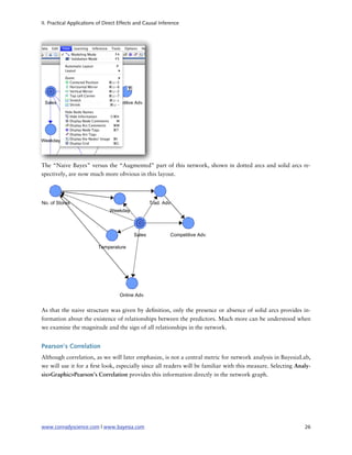 II. Practical Applications of Direct Effects and Causal Inference




The “Naive Bayes” versus the “Augmented” part of this network, shown in dotted arcs and solid arcs re-
spectively, are now much more obvious in this layout.




As that the naive structure was given by de nition, only the presence or absence of solid arcs provides in-
formation about the existence of relationships between the predictors. Much more can be understood when
we examine the magnitude and the sign of all relationships in the network.


Pearson’s Correlation
Although correlation, as we will later emphasize, is not a central metric for network analysis in BayesiaLab,
we will use it for a rst look, especially since all readers will be familiar with this measure. Selecting Analy-
sis>Graphic>Pearson’s Correlation provides this information directly in the network graph.




www.conradyscience.com | www.bayesia.com
                                                                    26
 