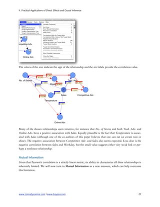 II. Practical Applications of Direct Effects and Causal Inference




The colors of the arcs indicate the sign of the relationship and the arc labels provide the correlation value.




Many of the shown relationships seem intuitive, for instance that No. of Stores and both Trad. Adv. and
Online Adv. have a positive association with Sales. Equally plausible is the fact that Temperature is associ-
ated with Sales (although one of the co-authors of this paper believes that one can eat ice cream rain or
shine). The negative association between Competitive Adv. and Sales also seems expected. Less clear is the
negative correlation between Sales and Weekday, but the small value suggests either very weak link or per-
haps a nonlinear relationship.


Mutual Information
Given that Pearson’s correlation is a strictly linear metric, its ability to characterize all these relationships is
inherently limited. We will now turn to Mutual Information as a new measure, which can help overcome
this limitation.




www.conradyscience.com | www.bayesia.com
                                                                        27
 