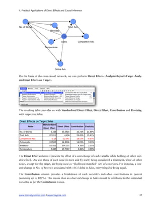 II. Practical Applications of Direct Effects and Causal Inference




On the basis of this non-causal network, we can perform Direct Effects (Analysis>Report>Target Analy-
sis>Direct Effects on Target).




The resulting table provides us with Standardized Direct Effect, Direct Effect, Contribution and Elasticity,
with respect to Sales:

Direct Effects on Target Sales
                     Standardized
        Node                       Direct,Effect Contribution Elasticity
                     Direct,Effect
No.$of$Stores                   0.229       65.5416        32.72%   21.39%
Trad.$Adv.                     0.1851         4.496        26.45%   19.41%
Competitive$Adv.                 ?0.13      ?12.041        18.57%   ?9.67%
Online$Adv.                    0.0982       14.8906        14.03%    9.03%
Weekday                        0.0305       354.755         4.36%    2.55%
Temperature                     0.027       67.7507         3.86%    2.09%


The Direct Effect column represents the effect of a unit-change of each variable while holding all other vari-
ables xed. One can think of each node (in turn and by itself) being considered a treatment, while all other
nodes, except for the target, are being used as “likelihood-matched” sets of covariates. For instance, a one-
unit change in No. of Stores is associated with +65.5 delta in Sales, everything else being equal.

The Contribution column provides a breakdown of each variable’s individual contributions in percent
(summing up to 100%). This means than an observed change in Sales should be attributed to the individual
variables as per the Contribution values.




www.conradyscience.com | www.bayesia.com
                                                                  37
 