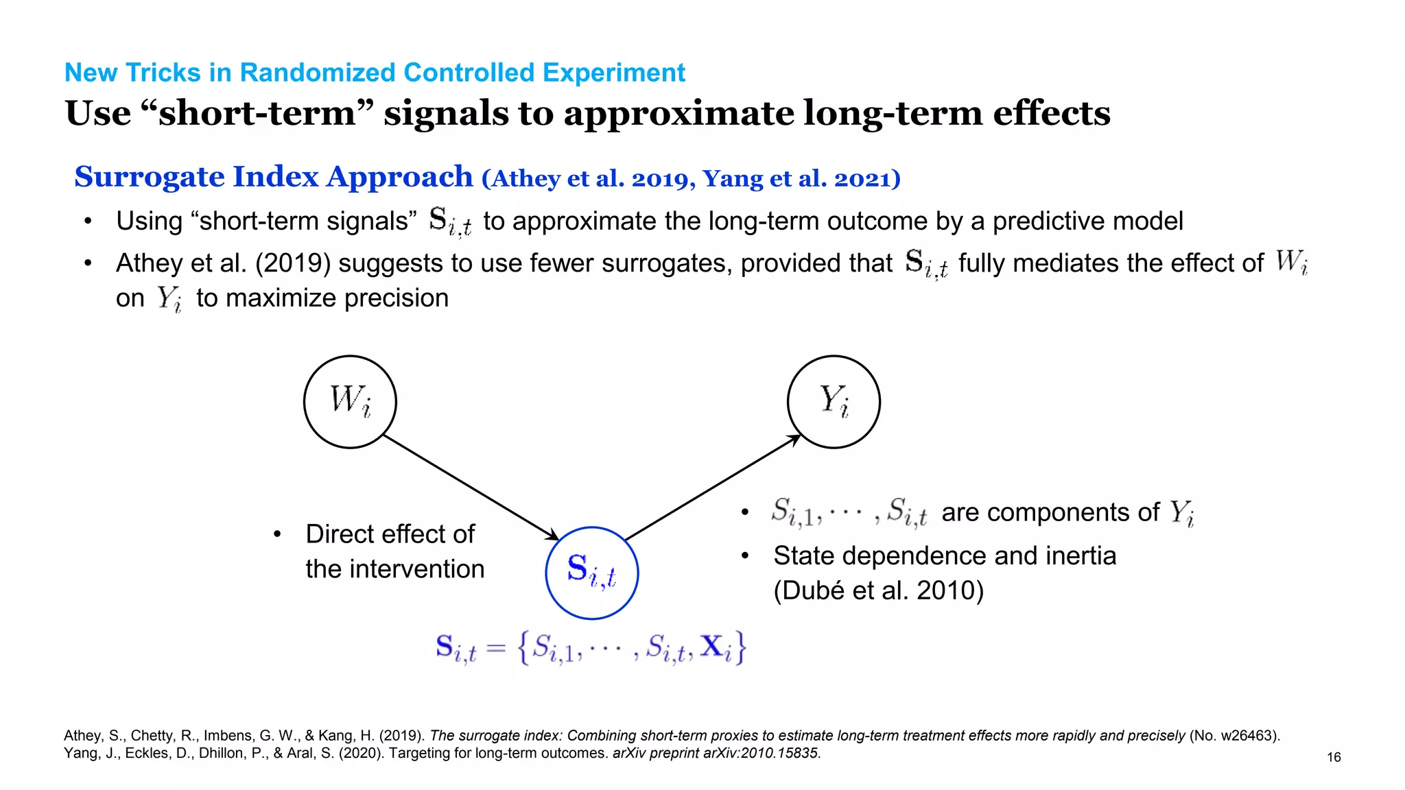 16
• Athey et al. (2019) suggests to use fewer surrogates, provided that fully mediates the effect of
on to maximize precision
New Tricks in Randomized Controlled Experiment
Use “short-term” signals to approximate long-term effects
Surrogate Index Approach (Athey et al. 2019, Yang et al. 2021)
• are components of
• State dependence and inertia
(Dubé et al. 2010)
• Direct effect of
the intervention
• Using “short-term signals” to approximate the long-term outcome by a predictive model
Athey, S., Chetty, R., Imbens, G. W., & Kang, H. (2019). The surrogate index: Combining short-term proxies to estimate long-term treatment effects more rapidly and precisely (No. w26463).
Yang, J., Eckles, D., Dhillon, P., & Aral, S. (2020). Targeting for long-term outcomes. arXiv preprint arXiv:2010.15835.
 
