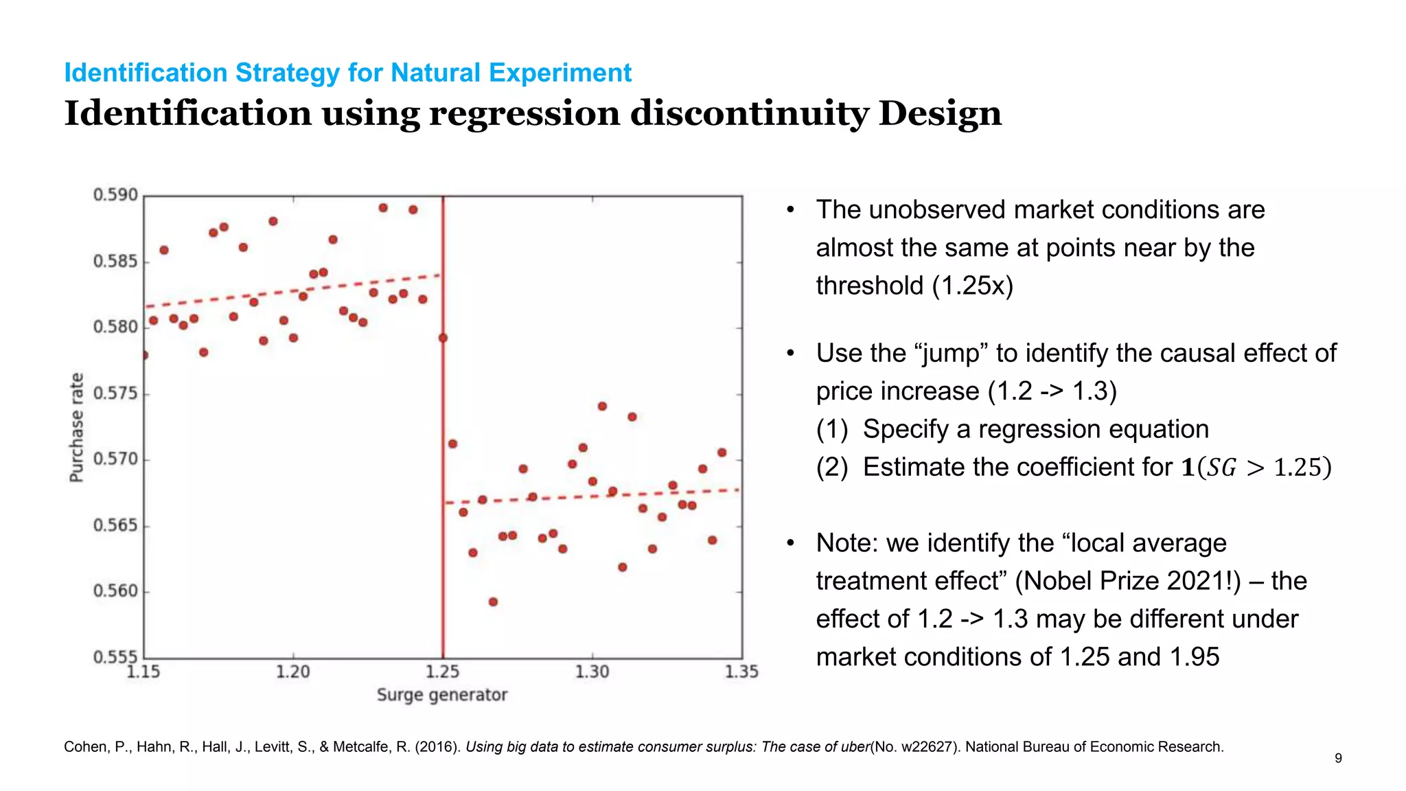 9
Identification Strategy for Natural Experiment
Identification using regression discontinuity Design
• The unobserved market conditions are
almost the same at points near by the
threshold (1.25x)
• Use the “jump” to identify the causal effect of
price increase (1.2 -> 1.3)
(1) Specify a regression equation
(2) Estimate the coefficient for 𝟏 𝑆𝐺 > 1.25
• Note: we identify the “local average
treatment effect” (Nobel Prize 2021!) – the
effect of 1.2 -> 1.3 may be different under
market conditions of 1.25 and 1.95
Cohen, P., Hahn, R., Hall, J., Levitt, S., & Metcalfe, R. (2016). Using big data to estimate consumer surplus: The case of uber(No. w22627). National Bureau of Economic Research.
 
