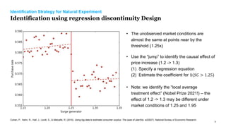 Causal Inference in Marketing | PPTX