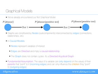 Causal Inference for Everyone | PDF