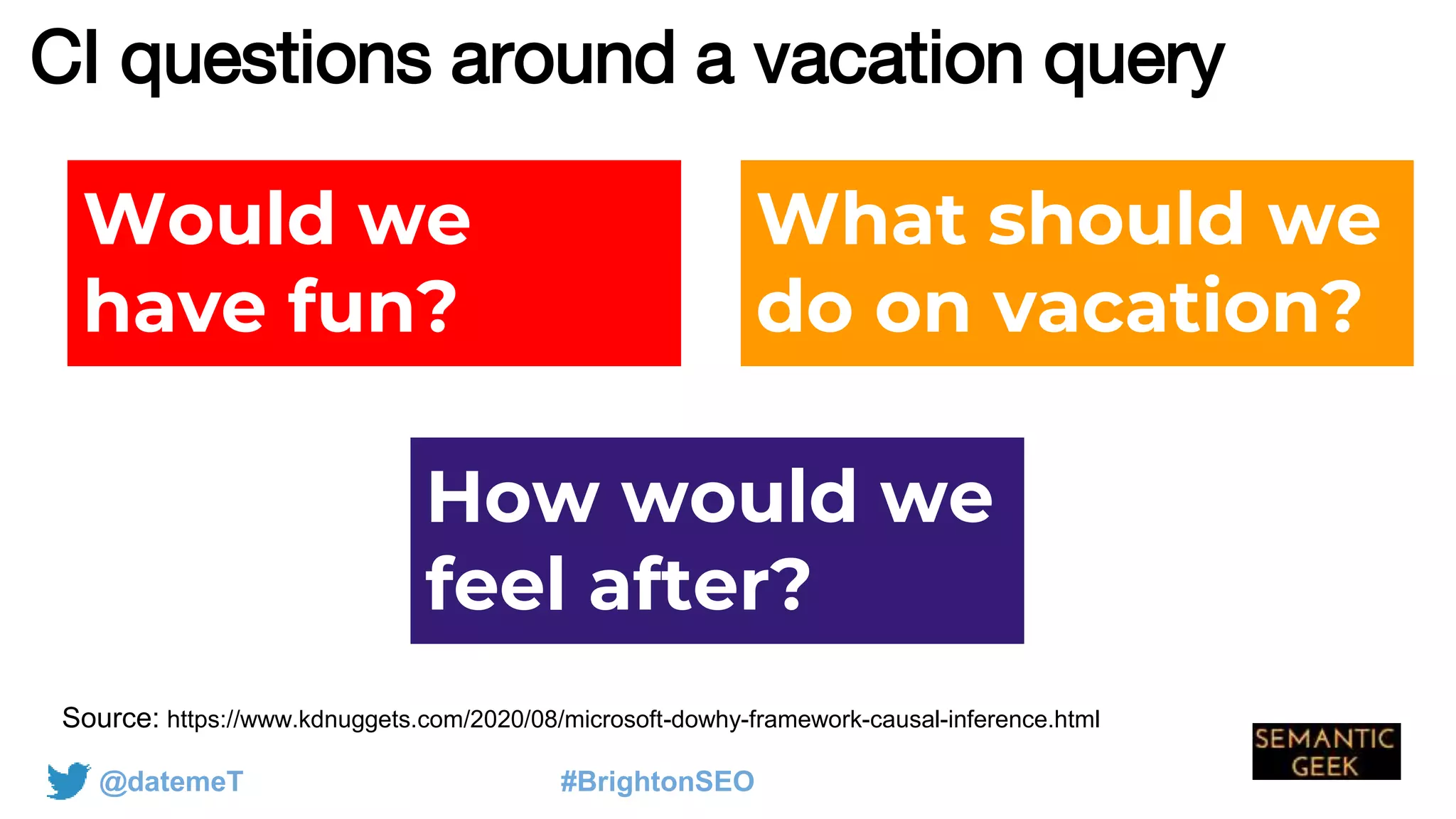 @datemeT #BrightonSEO
CI questions around a vacation query
Source: https://www.kdnuggets.com/2020/08/microsoft-dowhy-framework-causal-inference.html
Would we
have fun?
How would we
feel after?
What should we
do on vacation?
 