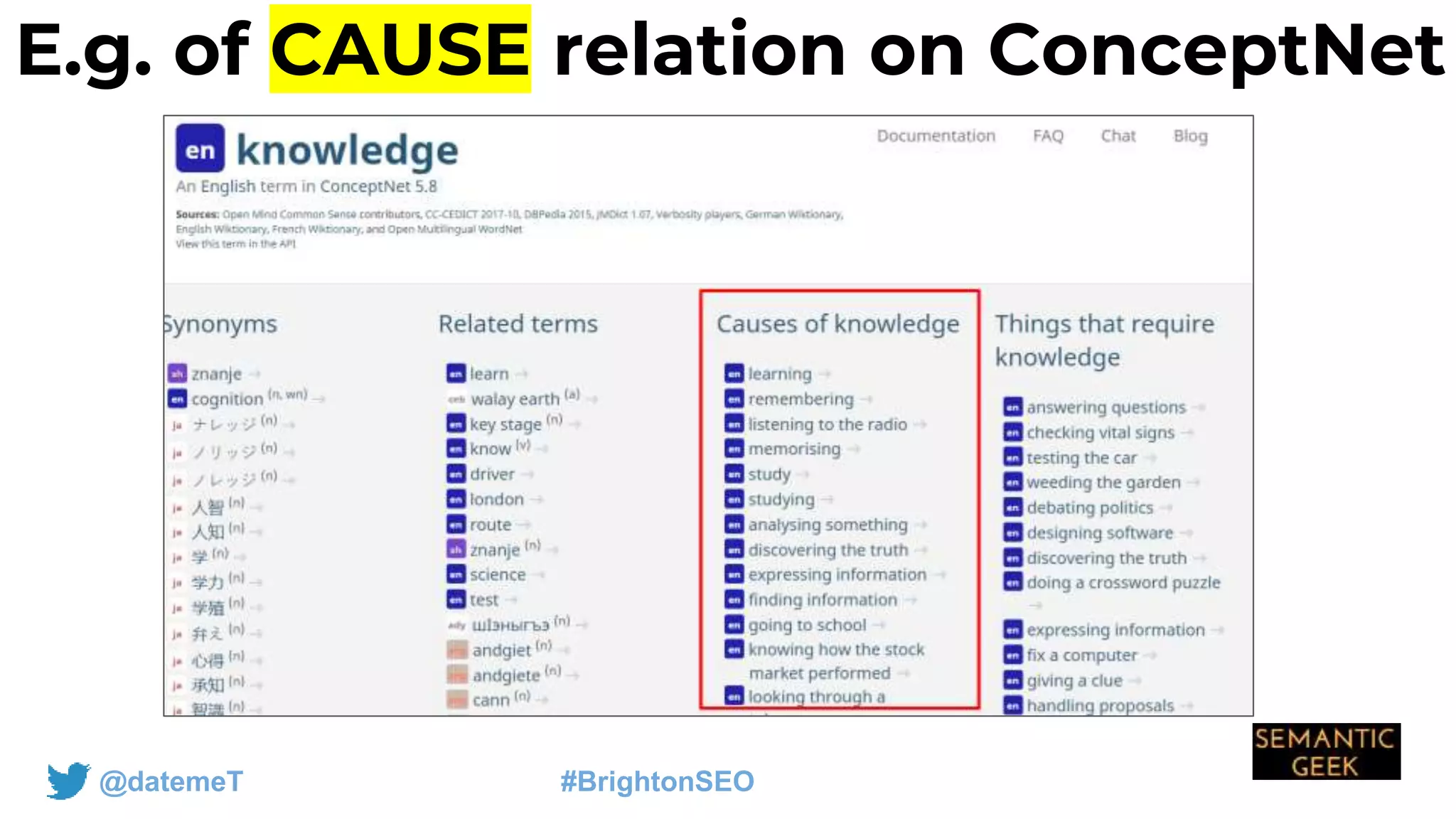 @datemeT #BrightonSEO
E.g. of CAUSE relation on ConceptNet
 
