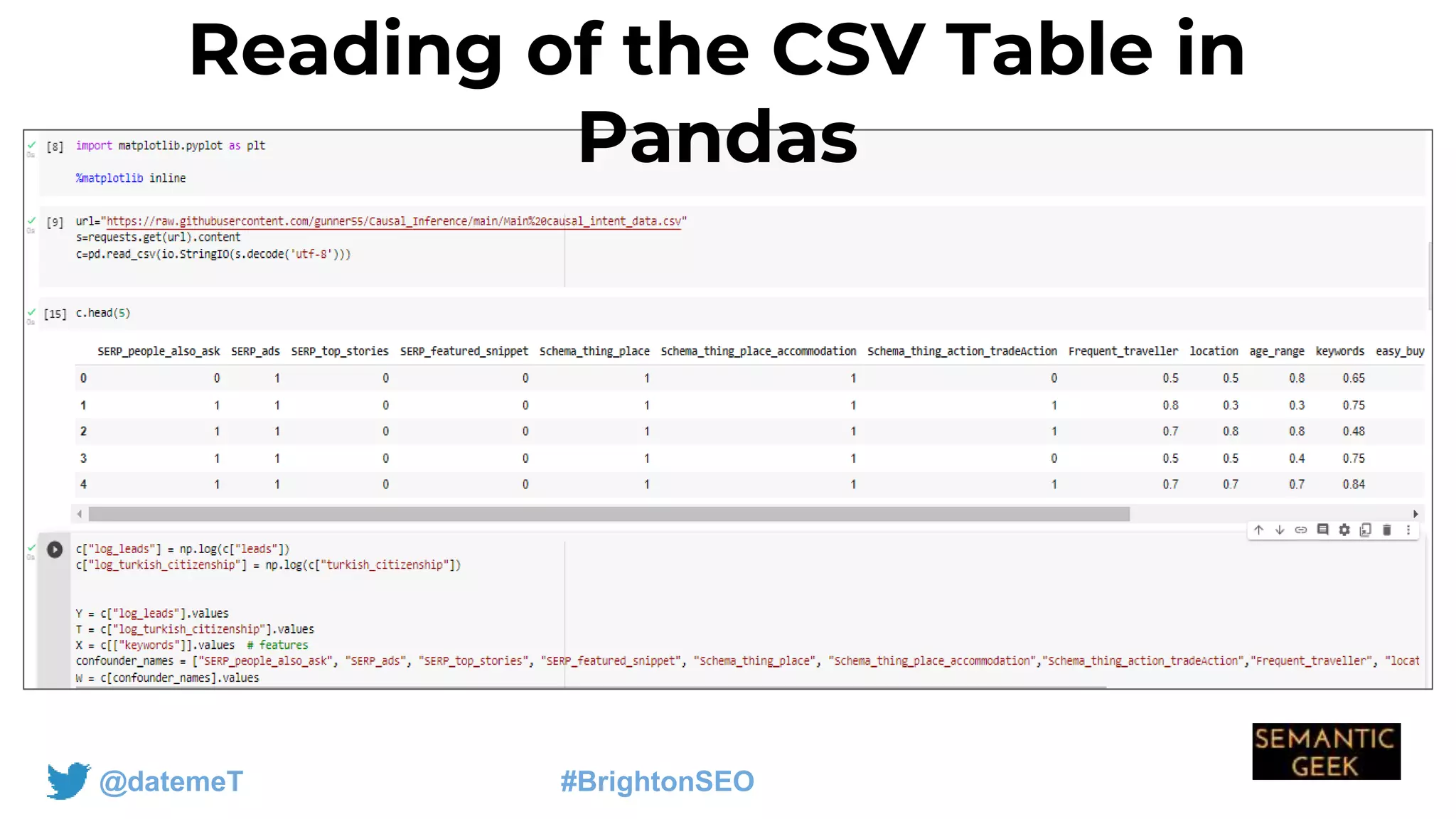 @datemeT #BrightonSEO
Reading of the CSV Table in
Pandas
 