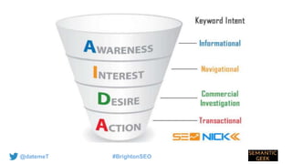 @datemeT #BrightonSEO
 