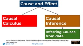 @datemeT #BrightonSEO
Cause and Effect
Causal
Inference
Causal
Calculus
https://towardsdatascience.com/implementing-causal-inference-a-key-step-towards-agi-
de2cde8ea599
Inferring Causes
from data
 