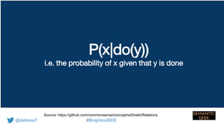 @datemeT #BrightonSEO
Source: https://github.com/commonsense/conceptnet5/wiki/Relations
P(x|do(y))
i.e. the probability of x given that y is done
 