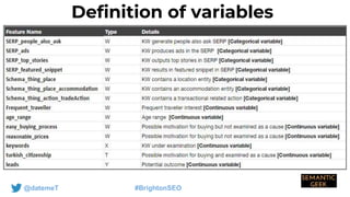 @datemeT #BrightonSEO
Definition of variables
 