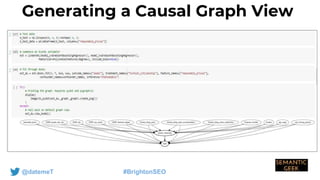 @datemeT #BrightonSEO
Generating a Causal Graph View
 