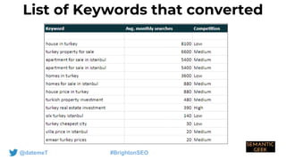 @datemeT #BrightonSEO
List of Keywords that converted
 