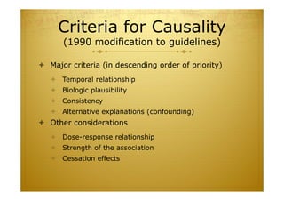 Criteria for Causality
(1990 modification to guidelines)
 Major criteria (in descending order of priority)
 Temporal relationship
 Biologic plausibility
 Consistency
 Alternative explanations (confounding)
 Other considerations
 Dose-response relationship
 Strength of the association
 Cessation effects
 