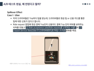 A/B 테스트 현실, 왜 안된다고 할까?
Spillover Effect
Case 1 : Uber
§ 미국 드라이버들은 Trip마다 팁을 받는데, 드라이버별로 현금 팁 or 신용 카드를 통한
팁에 대한 선호가 있다고 합니다.
§ Ride request 팝업에 현금 결제 Trip인지 신용카드 결제 Trip 인지 여부를 보여주는
피쳐를 만들고 [1] Ride acceptance rate(Ride request를 수락하는 비율 )’와 [2]
Unpaid Service fees(Uber가 드라이버에게 청구하는 수수료)’변화를 측정.
출처: Uber’s synthetic control 발표
새롭게 런칭하는 Ride request 팝업 기능
 
