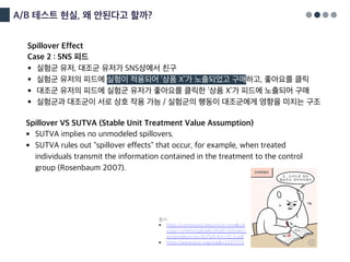 A/B 테스트 현실, 왜 안된다고 할까?
Spillover Effect
Case 2 : SNS 피드
§ 실험군 유저, 대조군 유저가 SNS상에서 친구
§ 실험군 유저의 피드에 실험이 적용되어 ‘상품 X’가 노출되었고 구매하고, 좋아요를 클릭
§ 대조군 유저의 피드에 실험군 유저가 좋아요를 클릭한 ‘상품 X’가 피드에 노출되어 구매
§ 실험군과 대조군이 서로 상호 작용 가능 / 실험군의 행동이 대조군에게 영향을 미치는 구조
Spillover VS SUTVA (Stable Unit Treatment Value Assumption)
§ SUTVA implies no unmodeled spillovers.
§ SUTVA rules out "spillover effects" that occur, for example, when treated
individuals transmit the information contained in the treatment to the control
group (Rosenbaum 2007).
출처:
§ https://community.lawschool.cornell.ed
u/wp-content/uploads/2020/12/Green-
presentation-on-SUTVA-for-CELS.pdf
§ https://www.jstor.org/stable/23317173
 