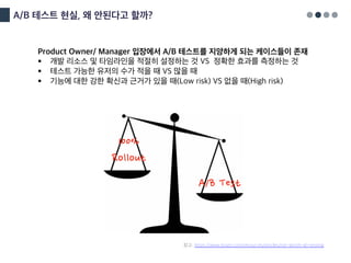 A/B 테스트 현실, 왜 안된다고 할까?
Product Owner/ Manager 입장에서 A/B 테스트를 지양하게 되는 케이스들이 존재
§ 개발 리소스 및 타임라인을 적절히 설정하는 것 VS 정확한 효과를 측정하는 것
§ 테스트 가능한 유저의 수가 적을 때 VS 많을 때
§ 기능에 대한 강한 확신과 근거가 있을 때(Low risk) VS 없을 때(High risk)
A/B Test
참고: https://www.braze.com/resources/articles/not-worth-ab-testing
100%
Rollout
 