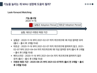 기능을 늘리는 게 MAU 성장에 도움이 될까?
Look-forward Matching
실험군 Adoption Period 대조군 Adoption Period
실험, 대조군 리텐션 측정 기간
기능 출시일
2020-11-16
§ 실험군 : 2020-11-16 부터 2021-02-07 까지 퀴즈퀴즈에 1회 이상 참여한 유저
(출시 ~ 출시 후 3개월 이내)
§ 대조군 : 2020-11-16 부터 2021-02-07 까지 퀴즈퀴즈에 참여하지 않고, 2021-
02-07 부터 2021-04-04 까지 퀴즈퀴즈에 1회 이상 참여한 유저 (출시 후 3개월
~ 출시 후 5개월 이내)
§ 베이스라인 : 2020-11-16 부터 2021-04-04 까지 퀴즈퀴즈에 참여하지 않은
유저 (출시 ~ 출시 후 5개월 이내)
§ 리텐션 측정 기간 : 2020-08-25 부터 2021-02-07까지 (출시 전 3개월 ~ 출시
후 3개월 이내)
 