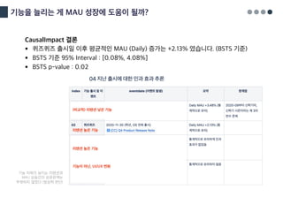 기능을 늘리는 게 MAU 성장에 도움이 될까?
CausalImpact 결론
§ 퀴즈퀴즈 출시일 이후 평균적인 MAU (Daily) 증가는 +2.13% 였습니다. (BSTS 기준)
§ BSTS 기준 95% Interval : [0.08%, 4.08%]
§ BSTS p-value : 0.02
기능 자체가 보이는 리텐션과
MAU 상승간의 상관관계는
뚜렷하지 않았다 (정성적 판단)
 