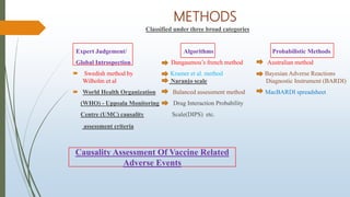 METHODS
Classified under three broad categories
Expert Judgement/ Algorithms Probabilistic Methods
Global Introspection Dangaumou’s french method Australian method
 Swedish method by Kramer et al. method Bayesian Adverse Reactions
Wilholm et al Naranjo scale Diagnostic Instrument (BARDI)
 World Health Organization Balanced assessment method MacBARDI spreadsheet
(WHO) - Uppsala Monitoring Drug Interaction Probability
Centre (UMC) causality Scale(DIPS) etc.
assessment criteria
Causality Assessment Of Vaccine Related
Adverse Events
 