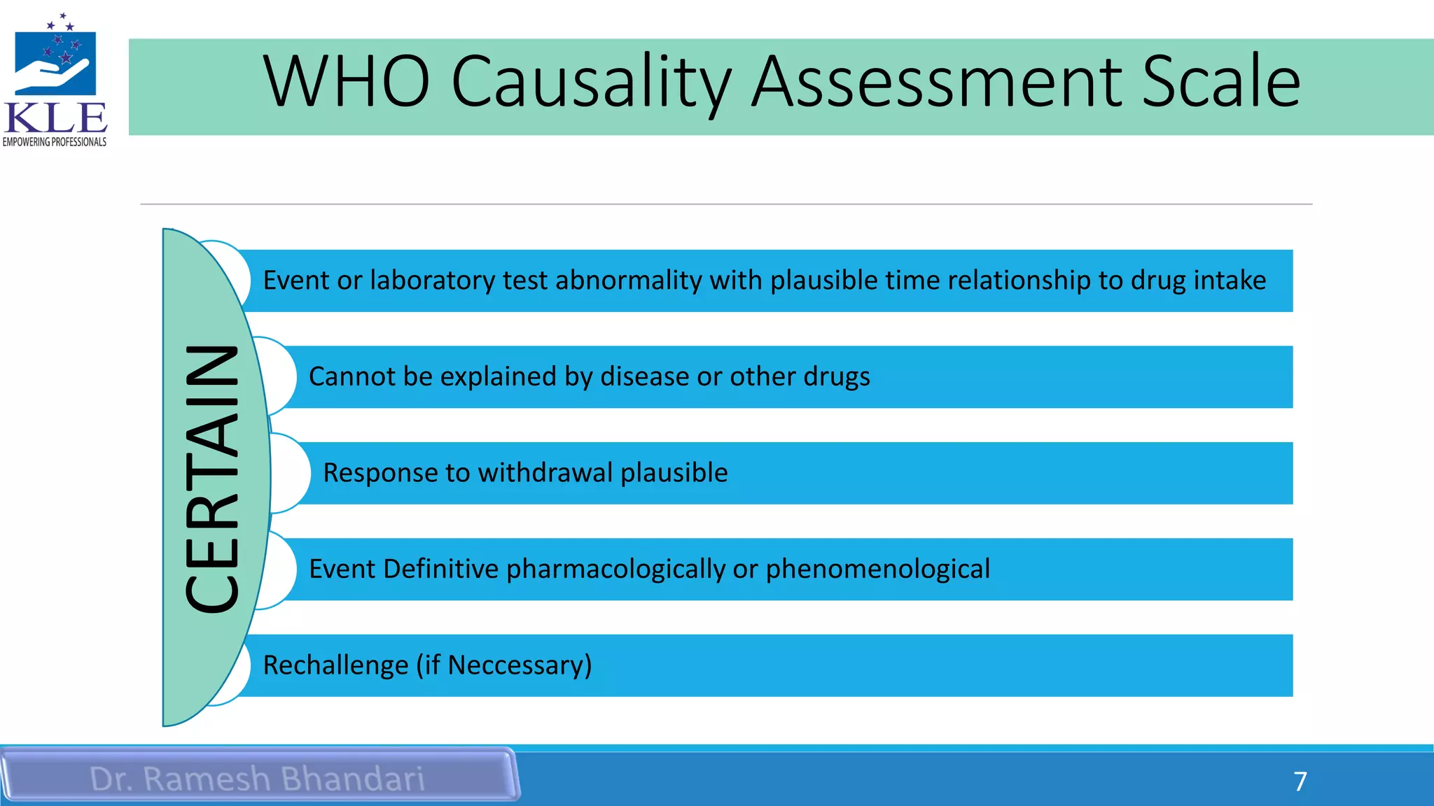 WHO Causality Assessment Scale
Event or laboratory test abnormality with plausible time relationship to drug intake
Cannot be explained by disease or other drugs
Response to withdrawal plausible
Event Definitive pharmacologically or phenomenological
Rechallenge (if Neccessary)
CERTAIN
7
 