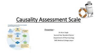 Causality Assessment Scale
Presenter:-
Dr Arun Singh
Second Year Resident Doctor
Department of Pharmacology
SMS Medical College,Jaipur
 