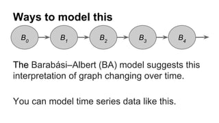 Causality in complex networks | PDF