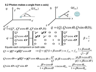 8.2 Photon makes a angle from x axis)
θ
Q(fobs )S
y
x
z
v Q’(frest )S’ y’
x’
z’ );0,sin,cos,( θθ QQQq =

)0,'sin','cos','(' θθ QQQq =

;
0
'sin'
'cos'
'
1000
0100
00
00
0
sin
cos
























=












=
θ
θγγβ
γβγ
θ
θ
Q
Q
Q
Q
Q
Q
q

θ’
Equate each component on both side:
'sin'sin
'cos''cos
'cos''
θθ
θγγβθ
θγβγ
QQ
QQQ
QQQ
=
+=
+= 2
1
cos1
)'cos1('
β
θβ
θβγ
−
+
=⇒+=⇒ em
emobs ffQQ
em
em
obs
Q
Q
θβ
θβ
θ
θβ
θβ
θβγ
θβγ
θβγθ
cos1
cos
cos
'cos1
'cos
)'cos1(
)'cos(
)'cos(
'
cos
+
+
=⇒
+
+
=
+
+
=+=⇒
c
v
=β
 
