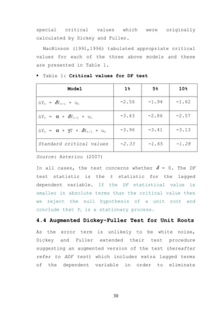 special        critical          values          which        were        originally
calculated by Dickey and Fuller.

     MacKinnon (1991,1996) tabulated appropriate critical
values for each of the three above models and these
are presented in Table 1.

     Table 1: Critical values for DF test

               Model                              1%               5%            10%

∆Yt = δYt-1 + ut                                -2.56             -1.94         -1.62


∆Yt = α + δYt-1 + ut                            -3.43             -2.86         -2.57


∆Yt = α + γT + δYt-1 + ut                       -3.96             -3.41         -3.13

Standard critical values                        -2.33             -1.65         -1.28

Source: Asteriou (2007)

In all cases, the test concerns whether δ = 0. The DF
test    statistic         is     the   t        statistic         for     the   lagged
dependent      variable.          If   the       DF    statistical          value      is
smaller in absolute terms than the critical value then
we    reject       the    null    hypothesis           of     a    unit     root    and
conclude that Yt is a stationary process.

4.4 Augmented Dickey-Fuller Test for Unit Roots

As    the    error       term    is    unlikely         to    be     white      noise,
Dickey       and     Fuller       extended            their       test     procedure
suggesting an augmented version of the test (hereafter
refer to ADF test) which includes extra lagged terms
of     the   dependent           variable         in    order        to    eliminate




                                           30
 