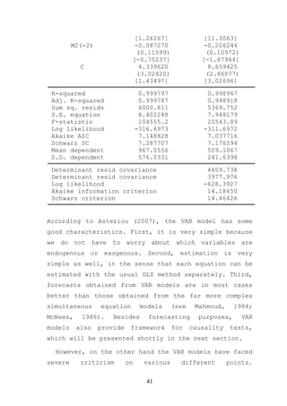 [1.26267]                 [11.3063]
         M2(-2)              -0.087270                 -0.206244
                              (0.11599)                 (0.10972)
                             [-0.75237]                [-1.87964]
           C                  4.339620                  8.659425
                              (3.02420)                 (2.86077)
                             [1.43497]                 [3.02696]

 R-squared                        0.999797              0.998967
 Adj. R-squared                   0.999787              0.998918
 Sum sq. resids                   6000.811              5369.752
 S.E. equation                    8.402248              7.948179
 F-statistic                      104555.2              20543.89
 Log likelihood                  -316.6973             -311.6972
 Akaike AIC                       7.148828              7.037716
 Schwarz SC                       7.287707              7.176594
 Mean dependent                   967.0556              509.1067
 S.D. dependent                   576.0331              241.6398

 Determinant resid covariance                           4459.738
 Determinant resid covariance                           3977.976
 Log likelihood                                        -628.3927
 Akaike information criterion                           14.18650
 Schwarz criterion                                      14.46426


According to Asteriou (2007), the VAR model has some
good characteristics. First, it is very simple because
we do not have to worry about which variables are
endogenous or exogenous. Second, estimation is very
simple as well, in the sense that each equation can be
estimated with the usual OLS method separately. Third,
forecasts obtained from VAR models are in most cases
better than those obtained from the far more complex
simultaneous      equation        models     (see    Mahmoud,     1984;
McNees,    1986).     Besides       forecasting       purposes,     VAR
models    also    provide    framework       for    causality   tests,
which will be presented shortly in the next section.

  However, on the other hand the VAR models have faced
severe     criticism        on     various     different        points.


                                    41
 