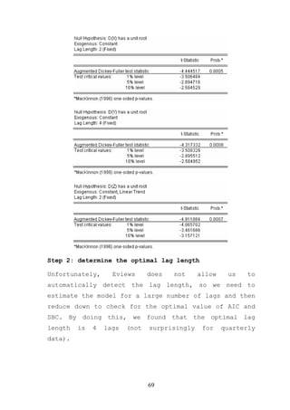 Step 2: determine the optimal lag length

Unfortunately,      Eviews      does   not     allow    us   to
automatically detect the lag length, so we need to
estimate the model for a large number of lags and then
reduce down to check for the optimal value of AIC and
SBC. By doing this, we found that the optimal lag
length   is   4   lags   (not   surprisingly    for    quarterly
data).




                                69
 